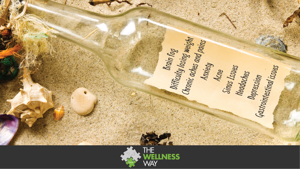 a clear bottle on the beach. The message is a list of symptoms of hidden inflammation