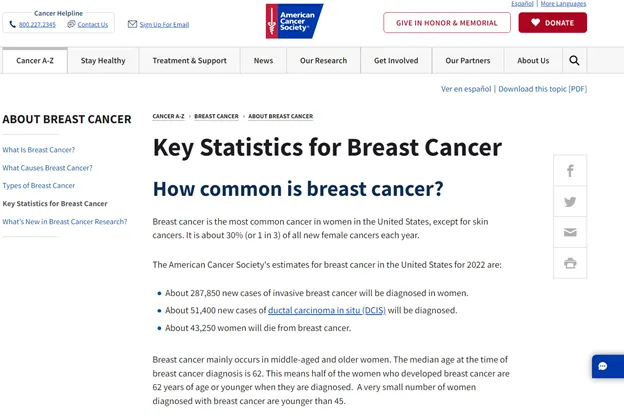 Breast Cancer Study Screenshot